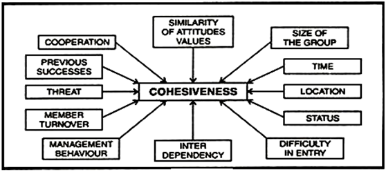 The Power of Coherence